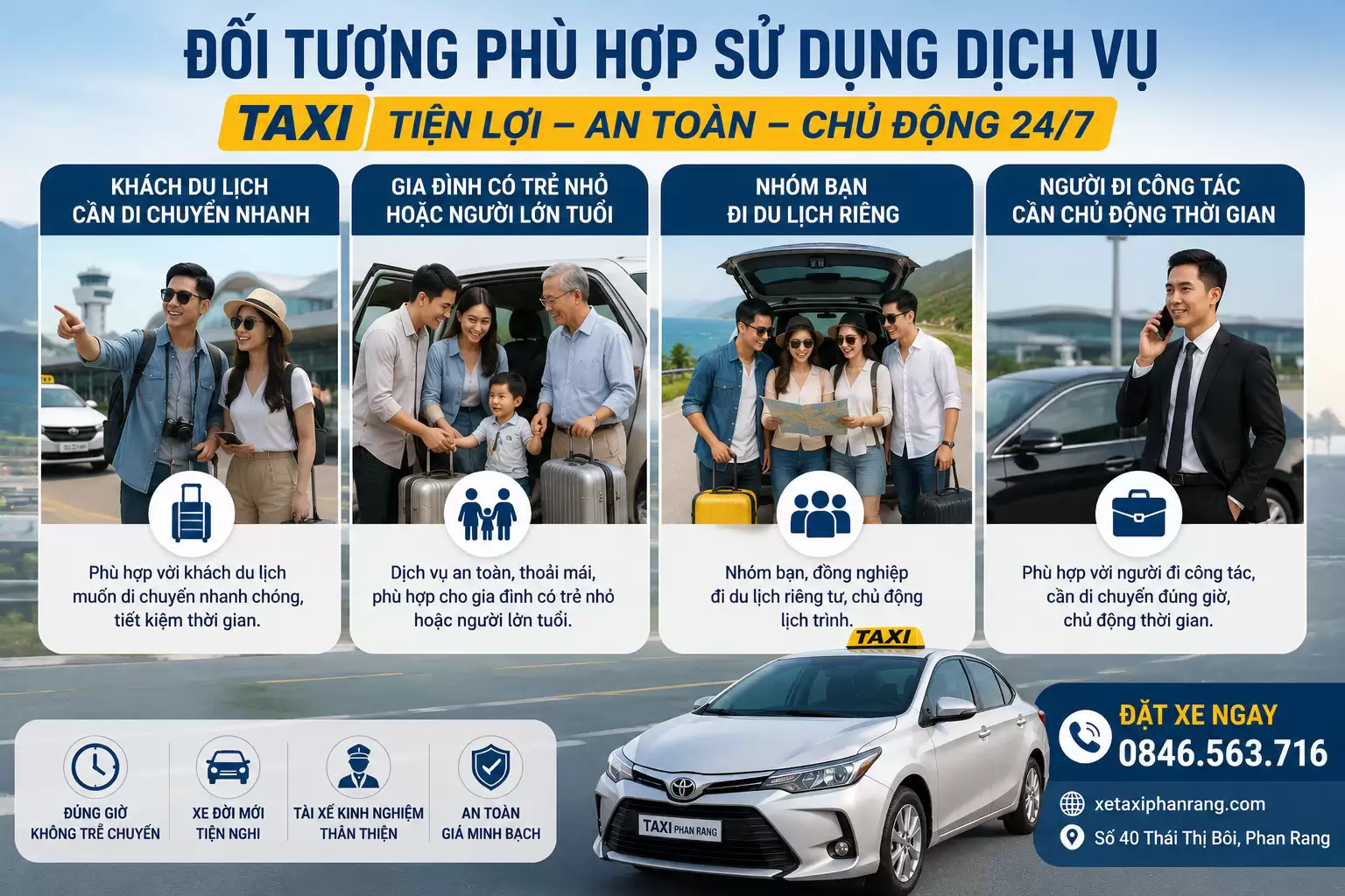 Đối tượng phù hợp sử dụng dịch vụ