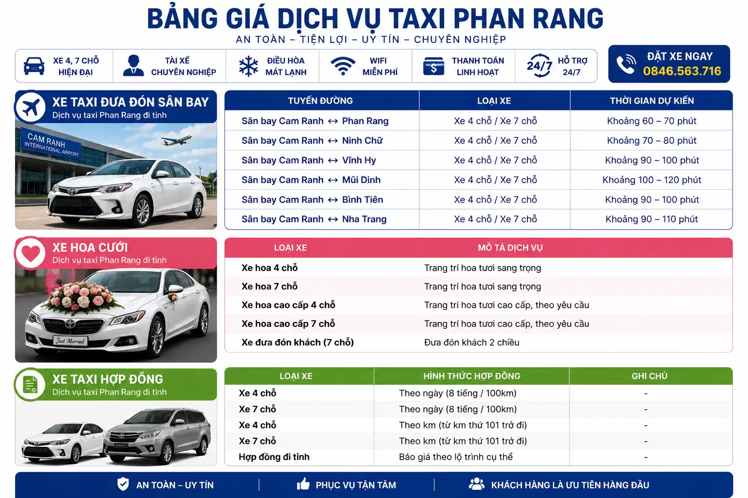 Taxi từ Phan Rang đi Nha Trang