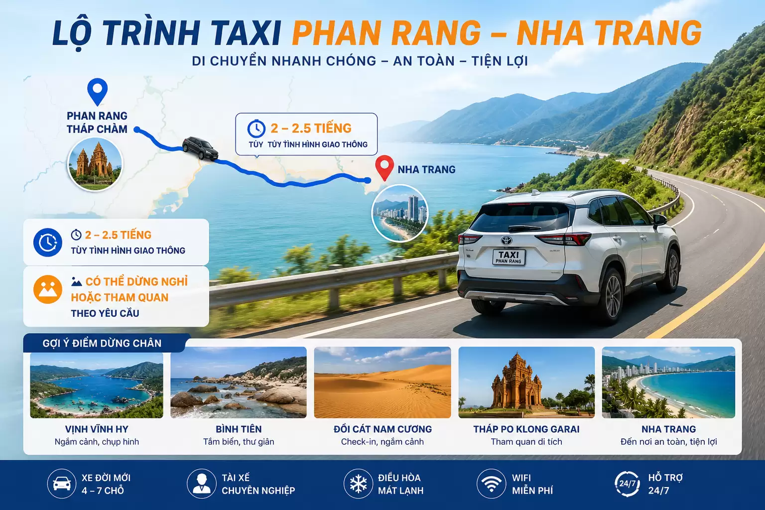 Taxi từ Phan Rang đi Nha Trang – Dịch vụ nhanh chóng, giá rẻ 24/7