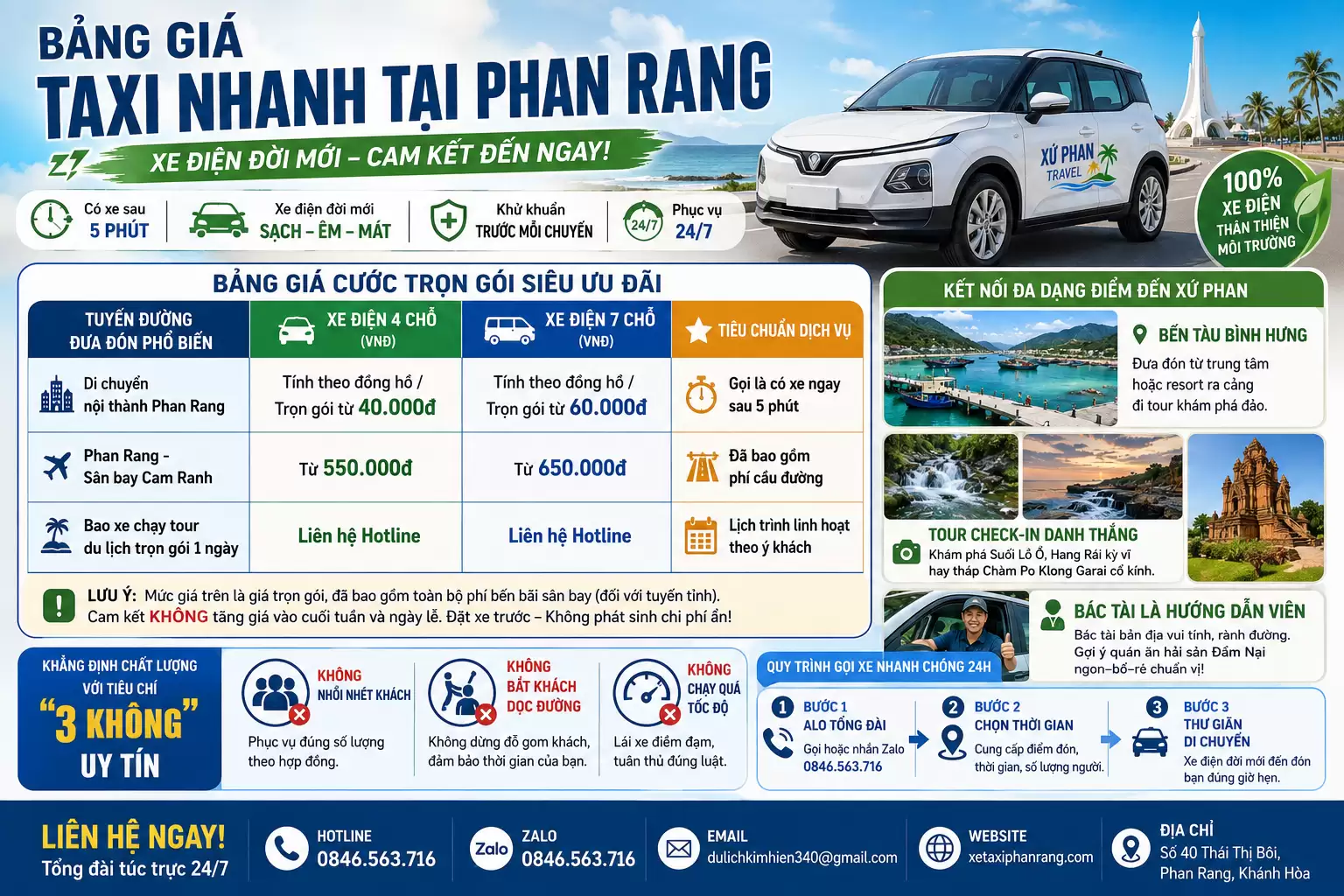 Gọi Taxi Nhanh Tại Phan Rang – Xe Điện Đời Mới Cam Kết Đến Ngay
