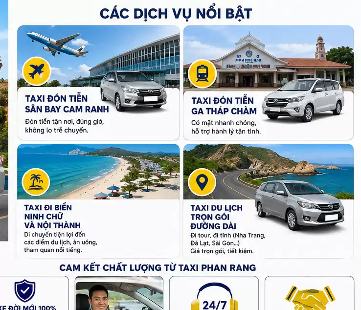 Taxi Phan Rang Uy Tín, Giá Rẻ: Đón Nhanh 24/7, Xe Đời Mới