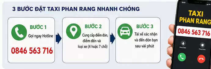 Taxi Phan Rang Uy Tín, Giá Rẻ: Đón Nhanh 24/7, Xe Đời Mới