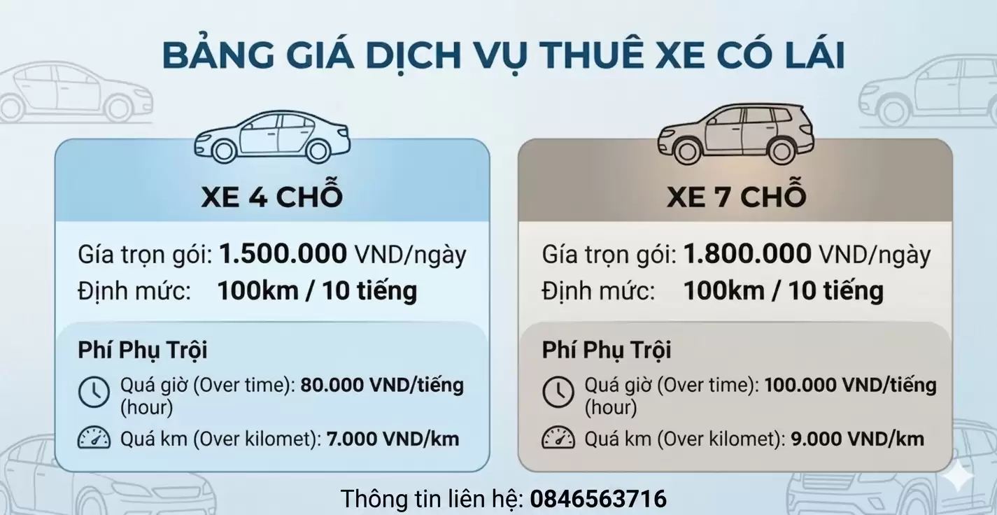 gọi thuê xe 4 chỗ phan rang