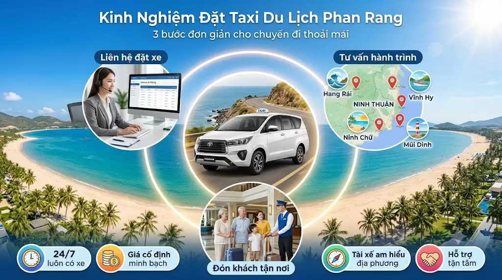 Taxi trải nghiệm biển Ninh Chữ