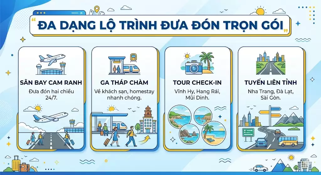 gọi tài xế thân thiện Ninh Thuận