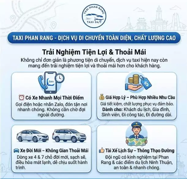 Thuê Taxi Phan Rang Giá Rẻ – Giải Pháp Di Chuyển Tiện Lợi Cho Mọi Hành Trình