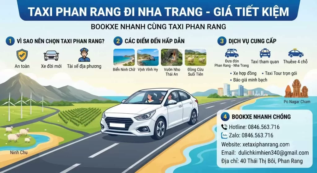 Taxi Phan Rang đi Nha Trang: Đặt xe nhanh, giá rẻ, an toàn