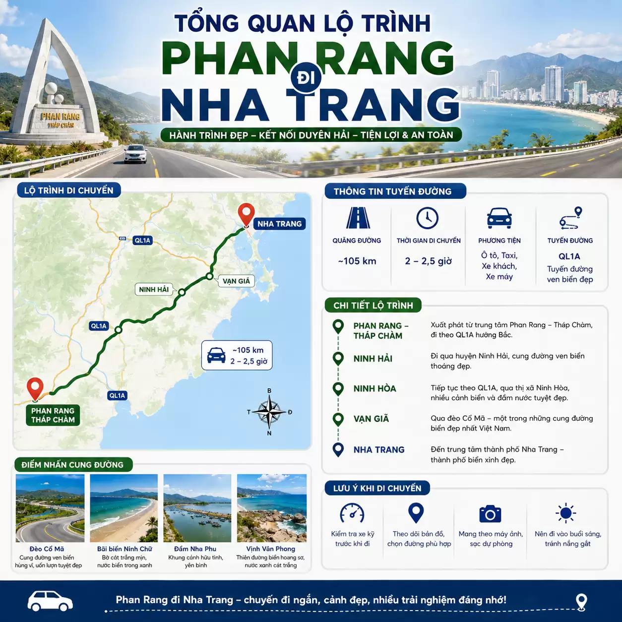 Taxi Phan Rang đi Nha Trang