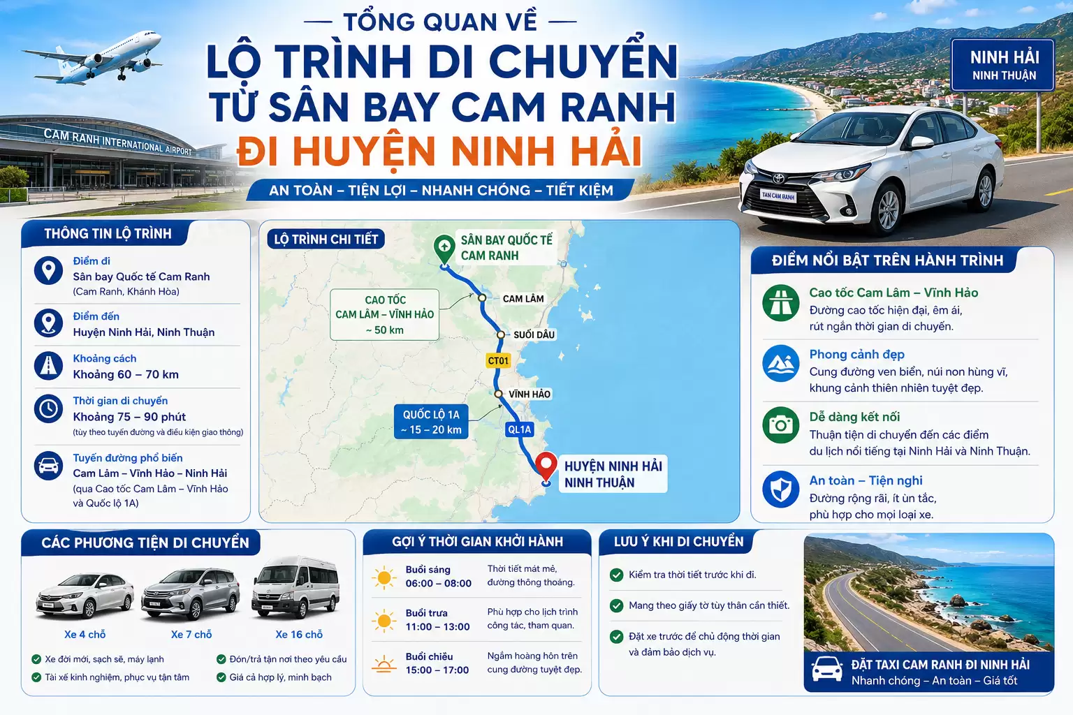 Taxi Cam Ranh đi Ninh Hải