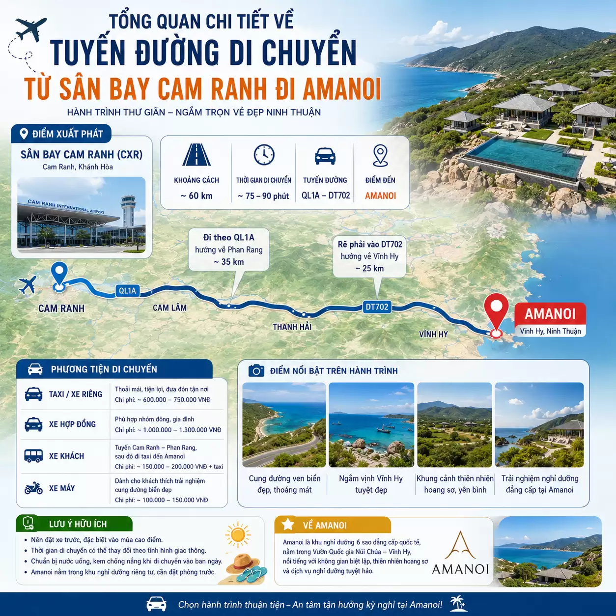 Taxi Cam Ranh đi Amanoi