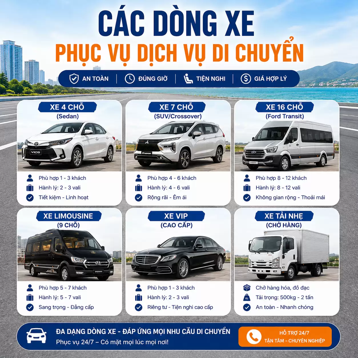 Taxi Tuy Hòa đi Phan Rang