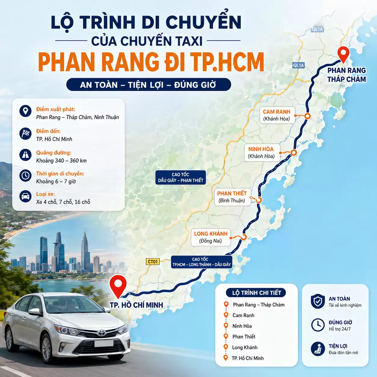 Taxi Phan Rang đi TP.HCM